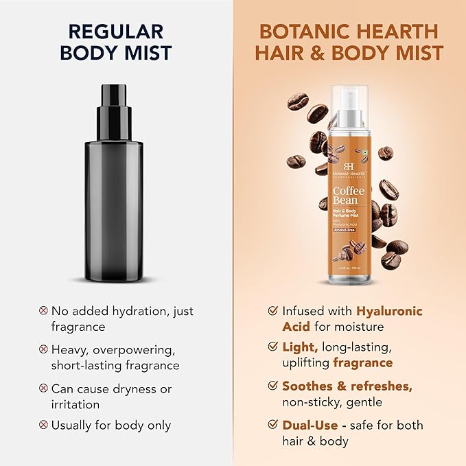 Botanic Hearth Coffee Bean Hair Perfume & Body Mist- 3.4 Fl oz
