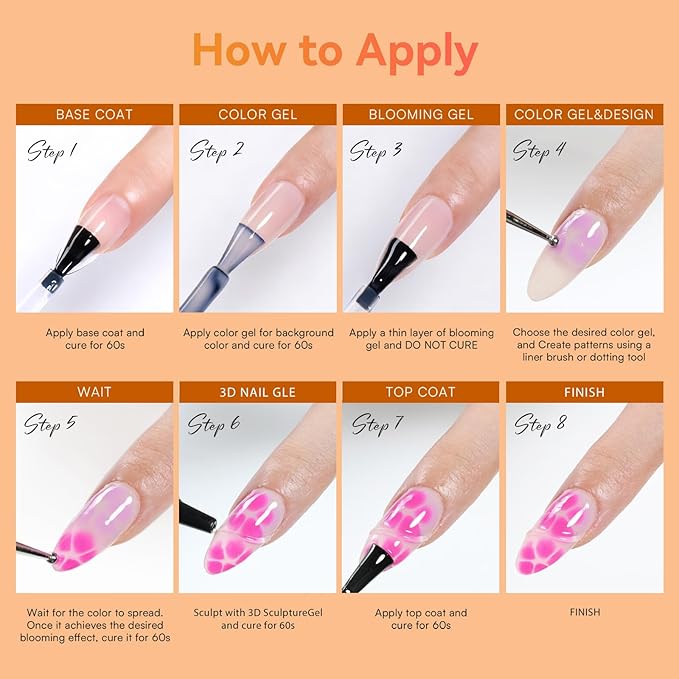 Makartt Blooming Gel & 3D Gel Nail Art Kit for DIY Nail Art Clear