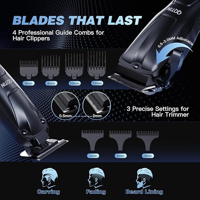 QQTIN Hair Clippers for Men Professional, Cordless Clippers and Trimmers Set for Hair Cutting, 8500RPM Rechargable Electric Hair Trimmer for Self-Haircut and Family Use (Black)