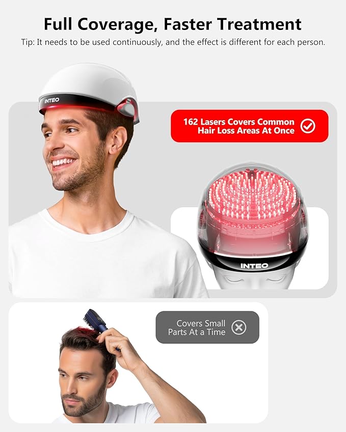Red Light Therapy for Hair Growth with 162 Lasers