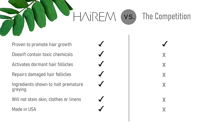 HAiREM™ Botanical Hair Serum, Promotes Hair Growth, Thicker & Fuller Hair, Darkens Grey Hair, For Men & Women - 2oz (3 Bottles)