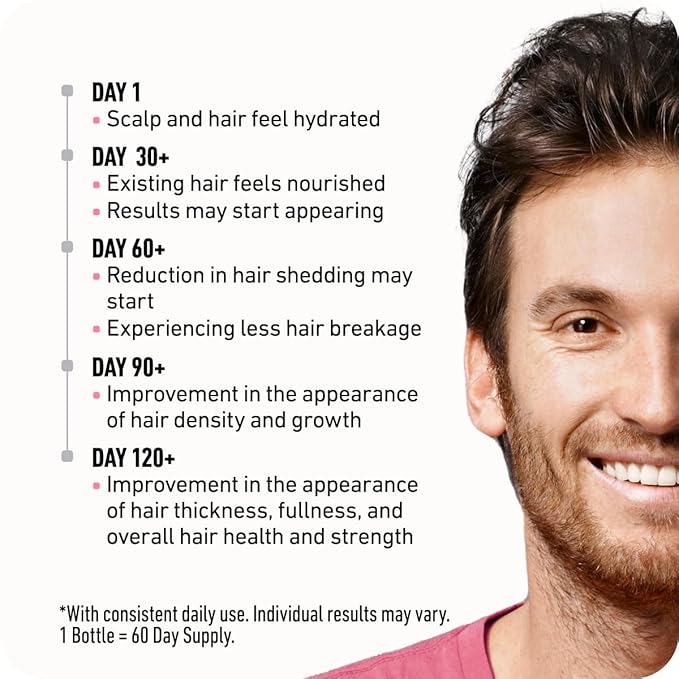 BOLDIFY Hair Growth Serum, Scalp Treatment for Thicker Hair for Women & Men