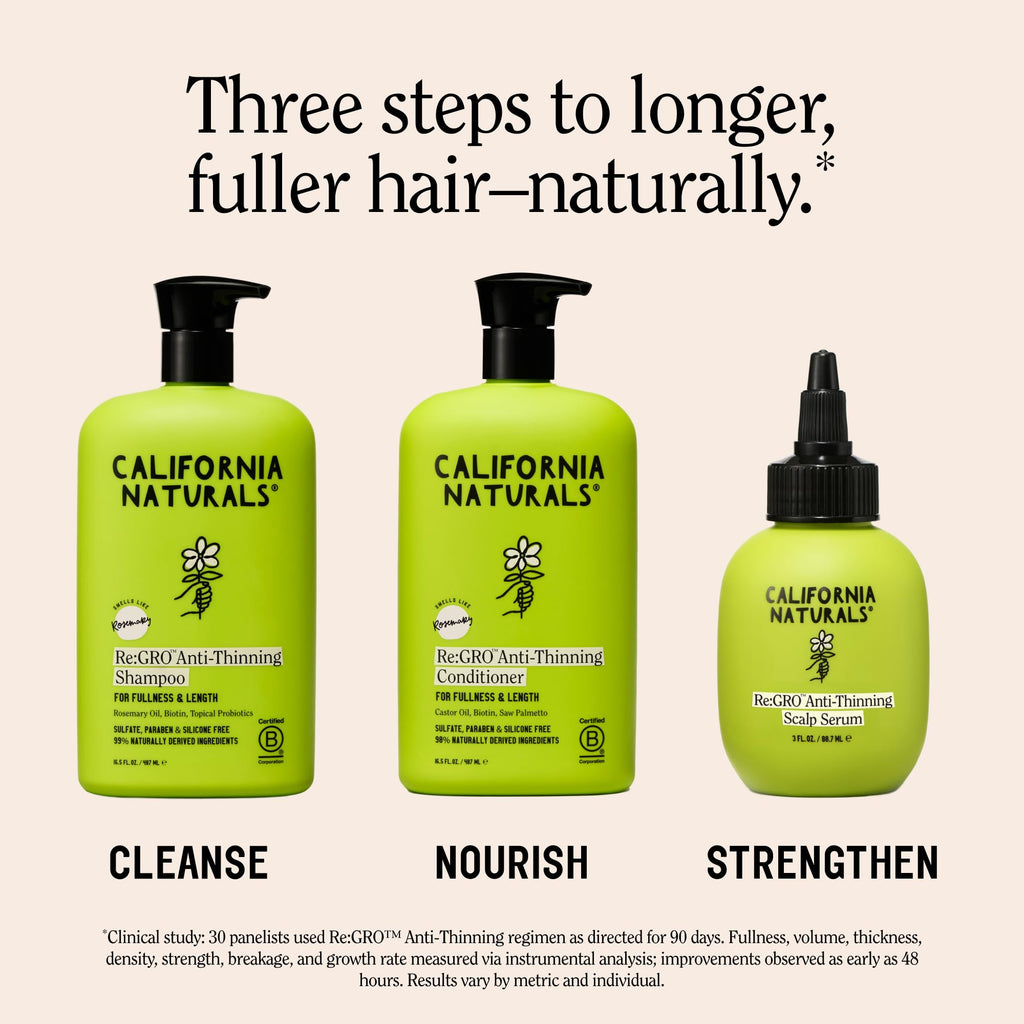 California Naturals Re:GRO Anti-Thinning Shampoo & Conditioner Set for Women, Biotin, Caffeine & Rosemary Oil, Hair Loss & Thinning Support, Sulfate Free, 20 fl oz