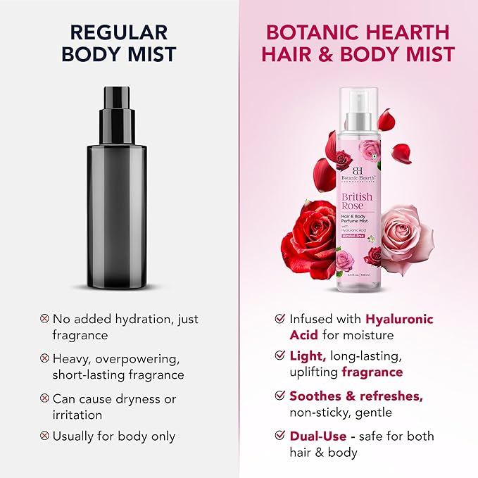 Botanic Hearth British Rose Hair Perfume & Body Mist- 3.4 Fl oz