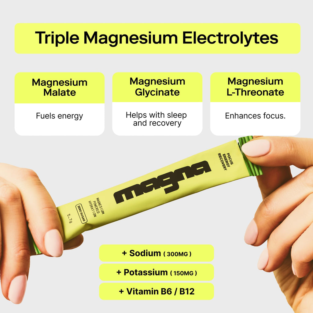 MAGNA Electrolytes Powder Drink Mix for Hydration, Energy & Focus Support (28 Servings, Island Punch)