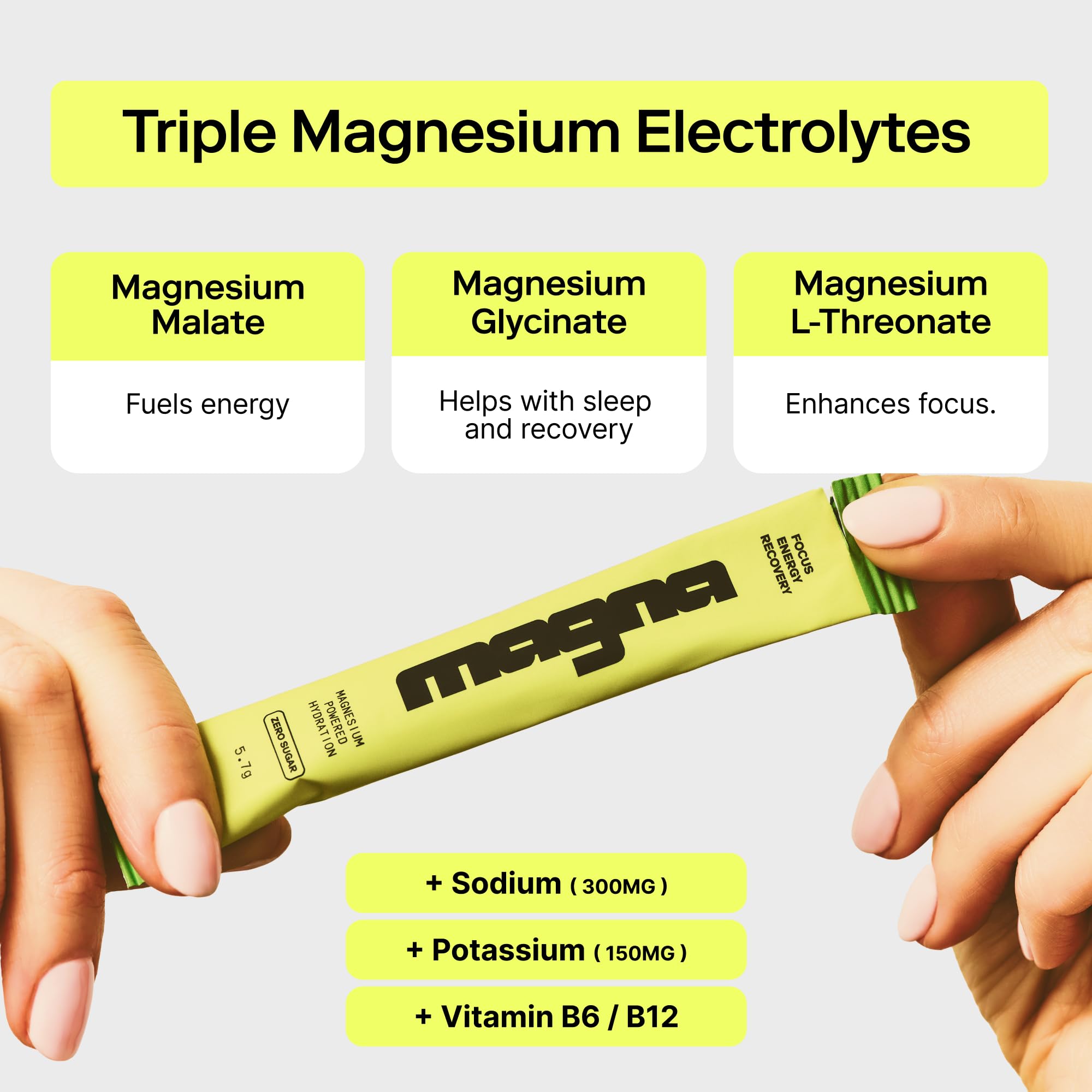 MAGNA Electrolytes Powder Drink Mix for Hydration, Energy & Focus Support (28 Servings, Island Punch)