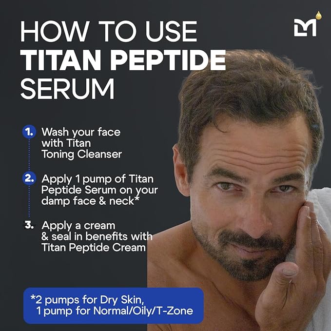 Man Labs Titan Peptide Anti-Aging Face Serum for Men, Firming Complex, 1oz