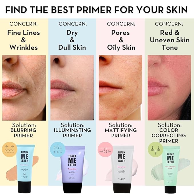 Elizabeth Mott Thank Me Later Blurring Face Primer SPF 30, 30g