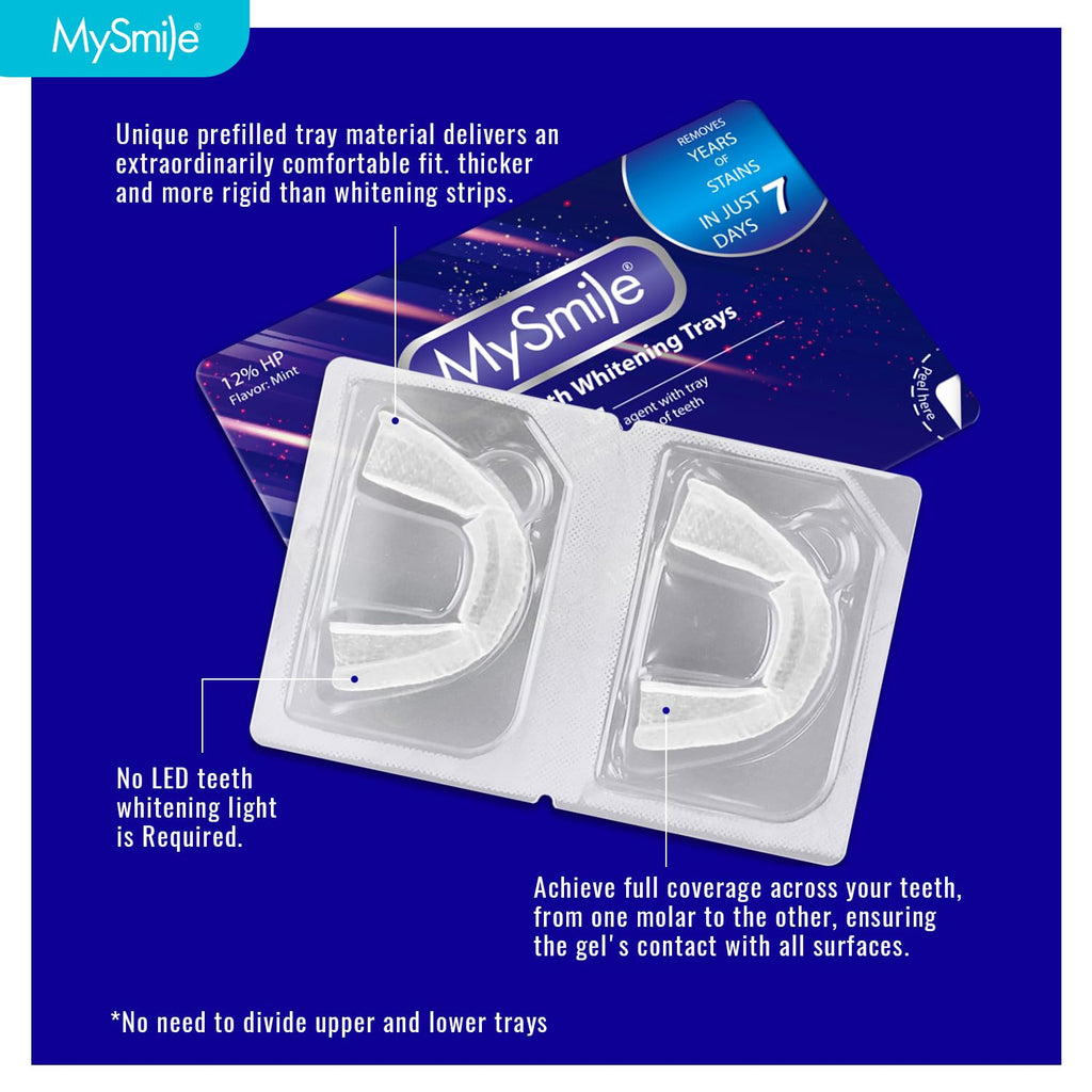 MySmile 7 Treatments Prefilled Teeth Whitening Trays Kit with 12% Hydrogen Peroxide Whiter Gel for Sensitive Tooth, Fast-Result Vegan Teeth Whitener U-Wraps Tooth Stain Remover, Mint Flavor