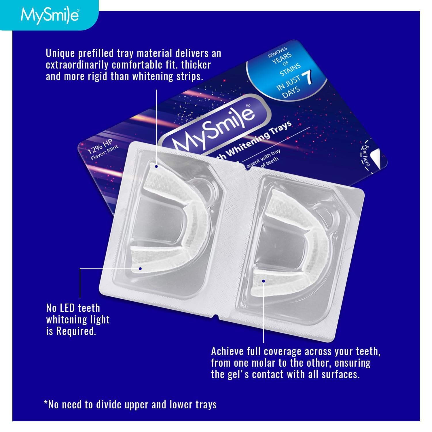 MySmile 7 Treatments Prefilled Teeth Whitening Trays Kit with 12% Hydrogen Peroxide Whiter Gel for Sensitive Tooth, Fast-Result Vegan Teeth Whitener U-Wraps Tooth Stain Remover, Mint Flavor