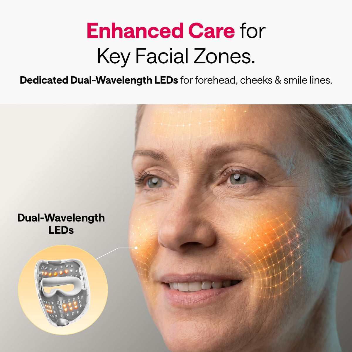 Ulike ReGlow LED Face Mask, Red Light Therapy for Face, Red, Blue, Yellow & Infrared Light Therapy for Acne & Anti-Ageing, Cordless, Remote Control, Eye Protection, Home Skincare Device for Women Wife