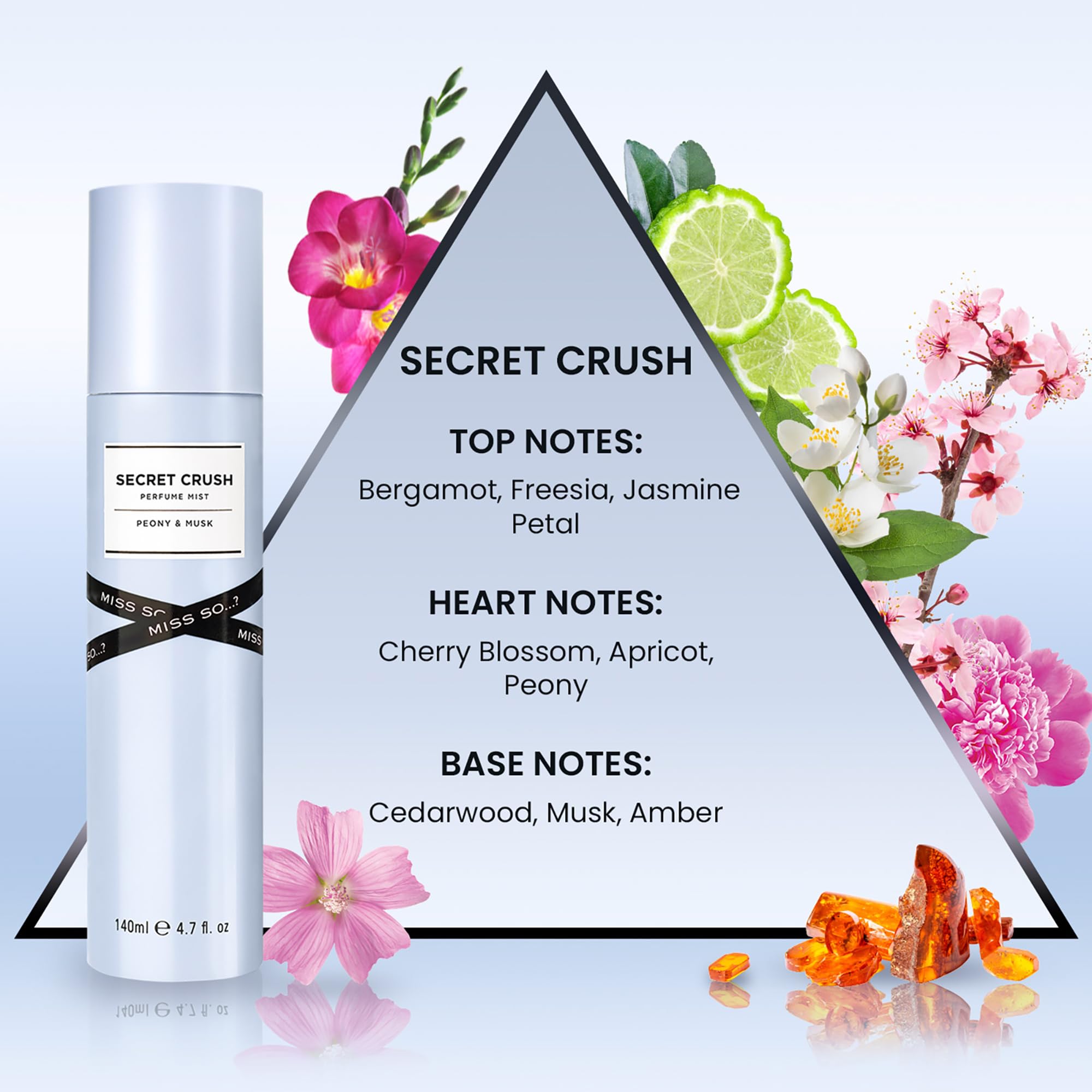 Secret Crush Perfume Mist by So…? for Women - 4.7 oz Mist - Pack of 2