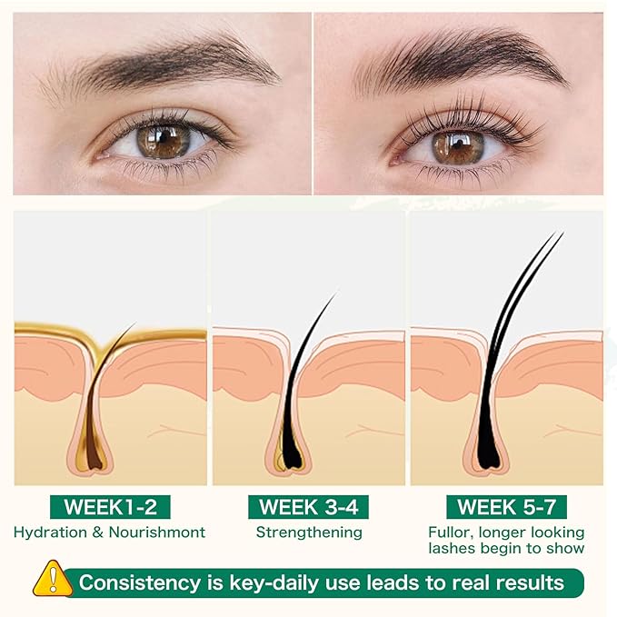 KEYYOU Eyelash Serum to Grow Lashes & Brows Eye Lash Serum for Eyelashes with Advanced Formula Eyelash Enhancing serum for Longer Thicker and Fuller Lashes Vegan & Cruelty-Free (5ML)