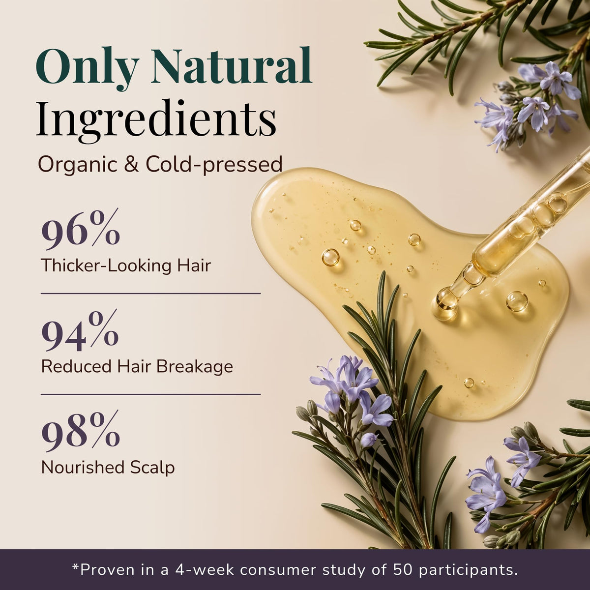 Organic Rosemary Oil for Hair Growth, 100% Pure USDA Certified, 4 Fl Oz