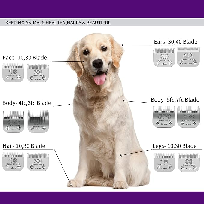 Dog Grooming Ceramic Blades Set,Compatible with Andis,Oster A5,Wahl KM10
