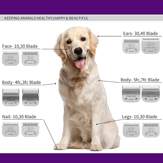 Dog Grooming Ceramic Blades Set,Compatible with Andis,Oster A5,Wahl KM10