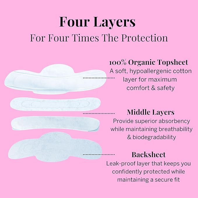 Pixie Organic Pads Cotton Ultra Thin Mini Pads for Teens - Liners with Wings - Light Absorbency Menstrual Pads - Hypoallergenic, Unscented & Biodegradable for Feminine Care - FSA Eligible - 64 Count