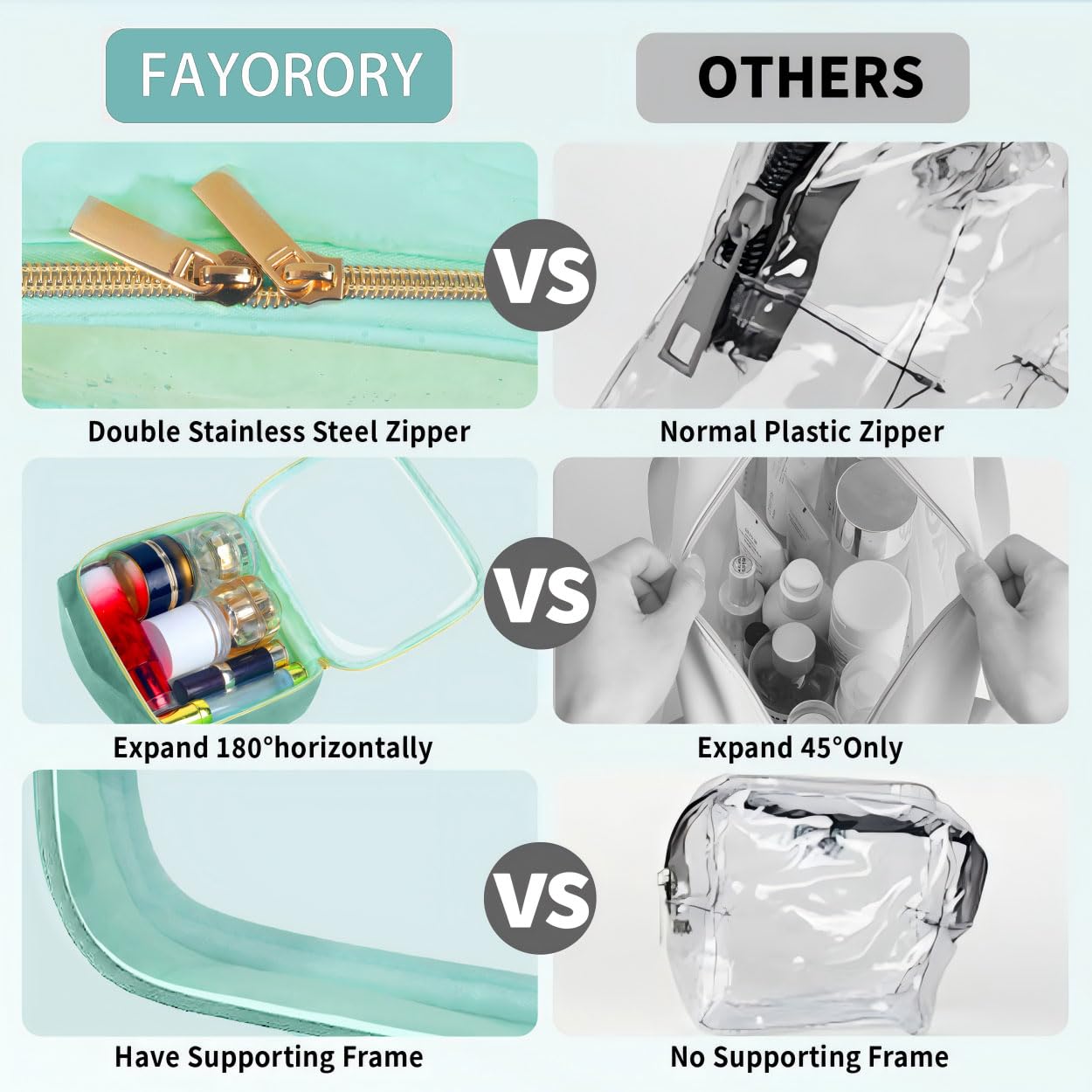 FAYORORY Travel Toiletry Bag,2 Pack Clear Makeup Bags with Handles,180°Opening Clear Cosmetic Bags for Traveling Women,Men,Travel Essentials,Green
