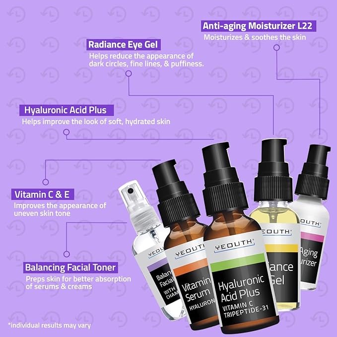 YEOUTH Skin Care Set for Complete Daily Skincare Routine 5-Piece
