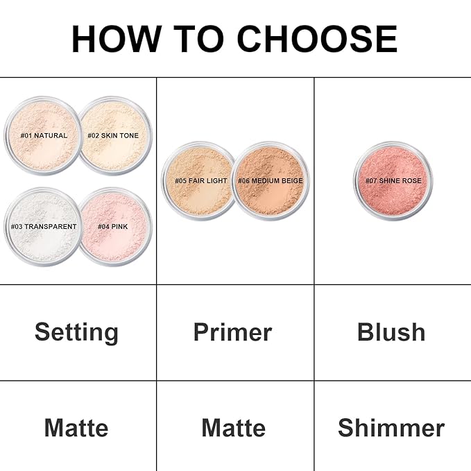 Mineral Powder Foundation, SPF 35, Sunscreen Lightweight Loose Powder, Skin-Improving, Buildable Coverage, Natural Glow Base Makeup (#06 Medium Beige Foundation Makeup)
