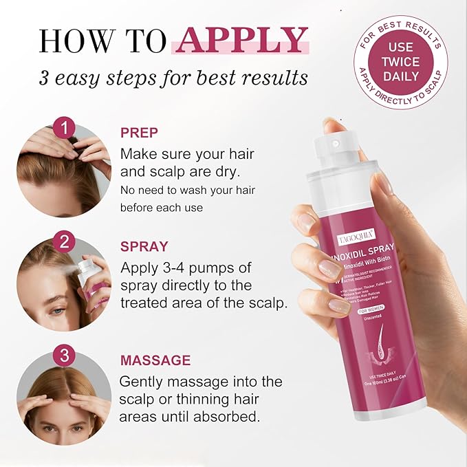 5% Minoxidil for Women Hair Regrowth Spray, hers hair regrowth treatment Infused