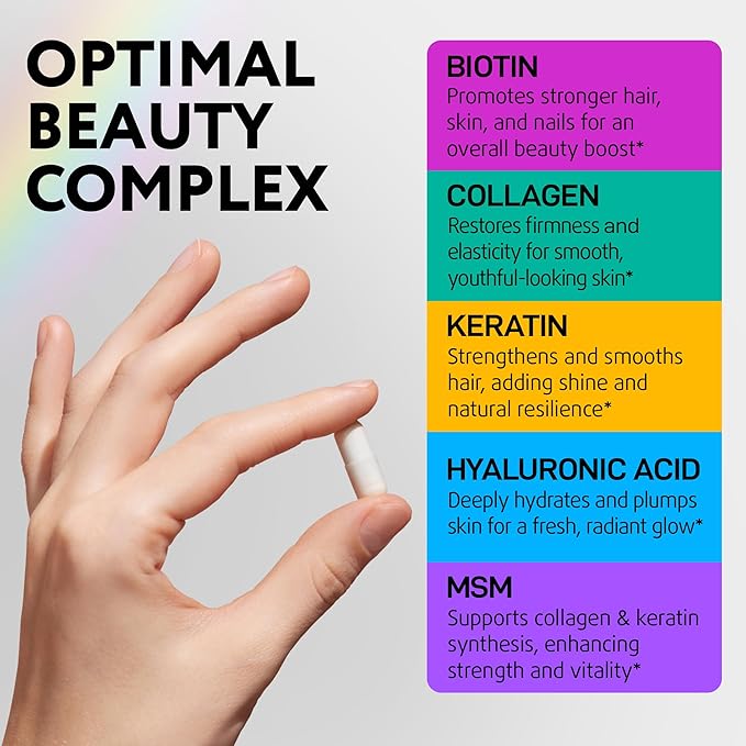 Biotin 10,000 mcg Supplement - Hair Growth Support for Women & Men - 60 pcs