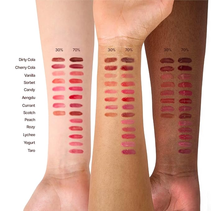fwee 3D Voluming Gloss 30% (Sheer) | Candy 30% l High Shine, Non-Sticky Lip Gloss for Makeup | Long-Lasting, Moisturizing Gel Formula | 30%, 70% Pigment Options | 5.3g