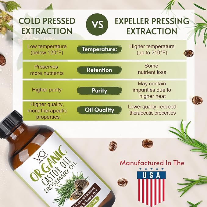 Organic Castor Oil with Rosemary Oil 8oz Glass Bottle For Hair Growth