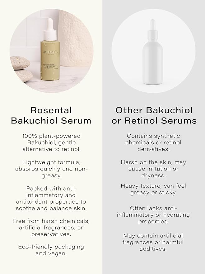 Rosental Organics Bakuchiol Serum (30ml) - Facial Care Against Blemishes & Acne - Slow-Aging Facial Serum - Clear Skin - Retinol Alternative - 100% Vegan & Natural Cosmetics - Made in Austria