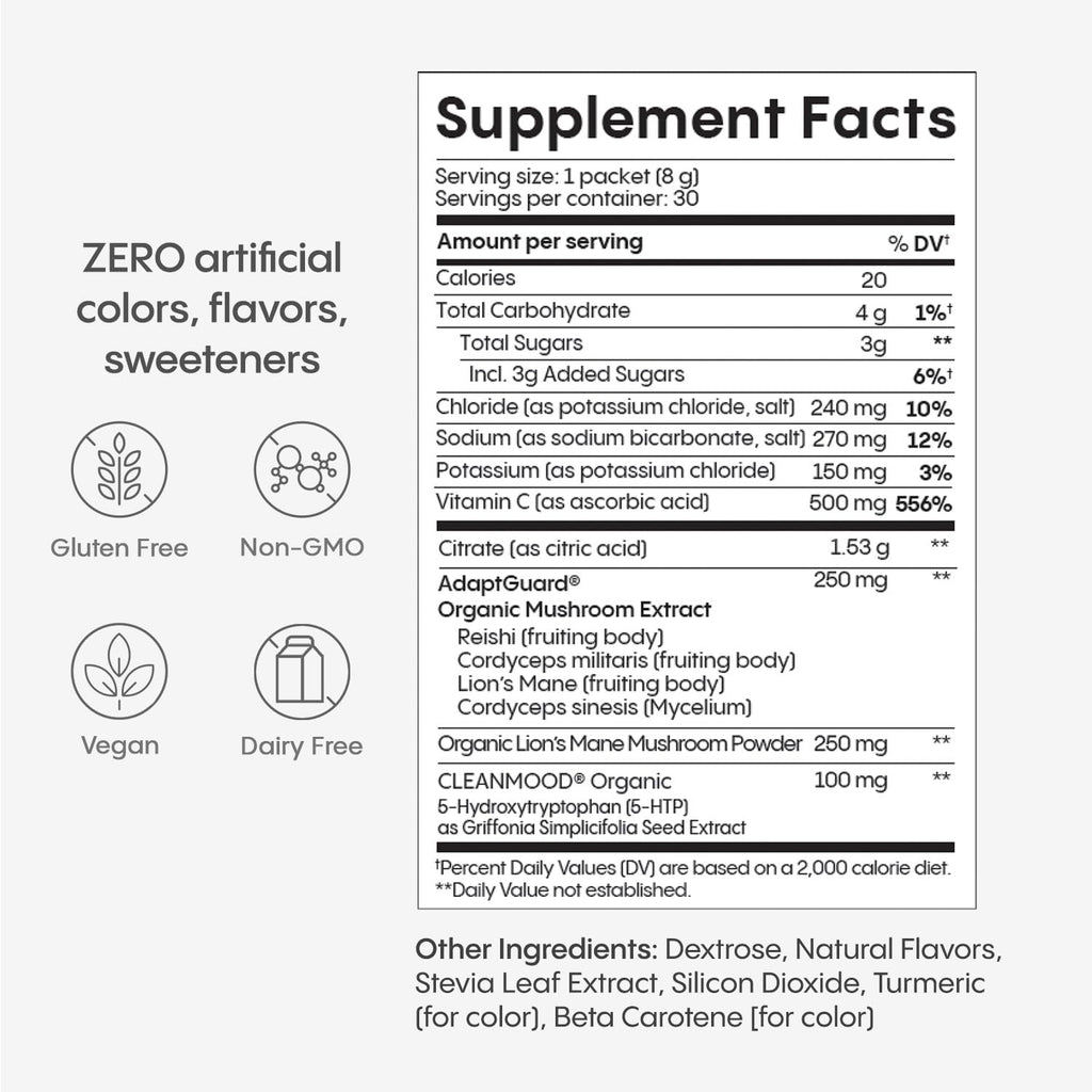 Hydralyte Plus Brain Support | Electrolytes Drink with Lions Mane Mushrooms