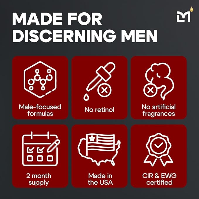 Man Labs Titan Sports 4pc Anti-Aging Mens Skin Care Kit, Mens Face Care Kit