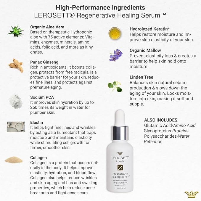 LEROSETT Healing Hydration Serum – Aloe, Ginseng & Collagen-Based Complex for Pimples, Irritated Skin, Blemishes & Post-Breakout Scarring – Plant-Based, Spa-Grade, Concentrated, 1 oz