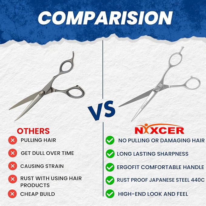 Nixcer Professional Scissors 6.5" Korean Convex Edge Blade