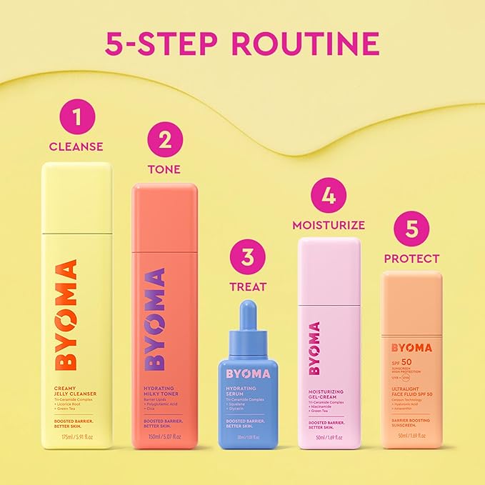 BYOMA Moisturizing Gel Cream