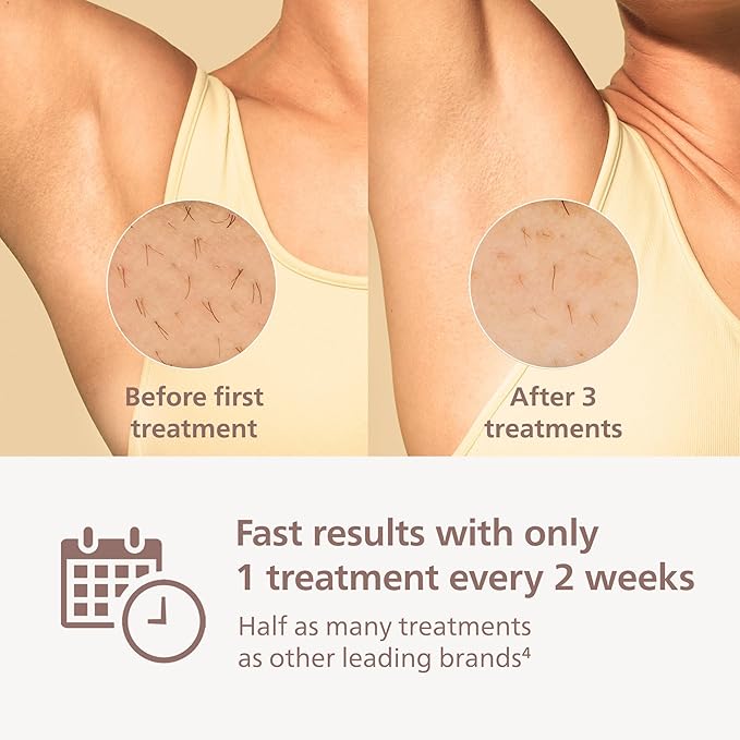 Philips Lumea IPL — Salon-Like Laser Hair Removal for Women & Men, Permanent Hair Reduction Device At Home — Safe, Painless, Easy for Legs, Bikini, Underarms, 5 Settings & Skin Sensors, BRI931/03