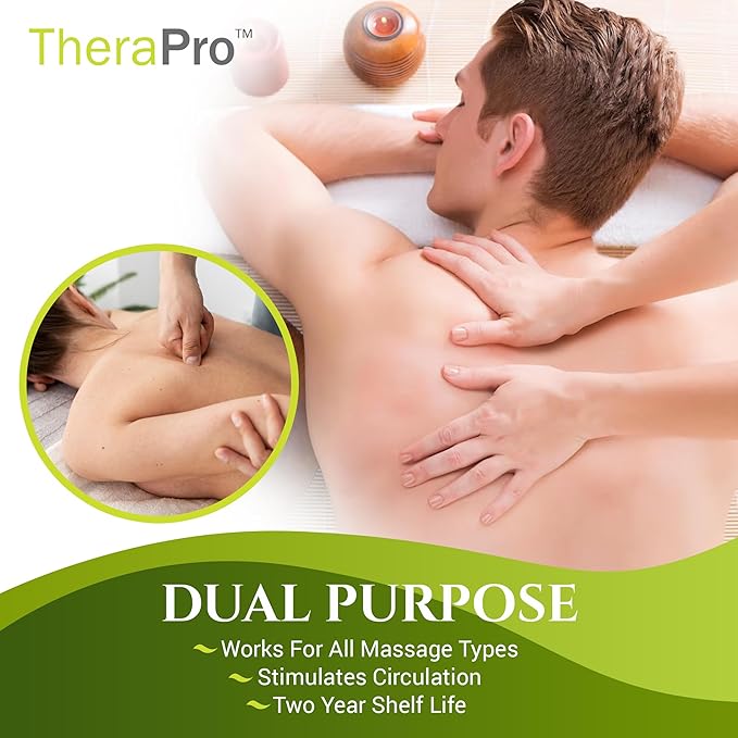 Swedish Massage Lotion by TheraPro - 5 Gallon - Unscented, Water Dispersible - Swedish Deep Tissue Massage Lotion for Massage Therapy - Smooth Glide No Sticky Residue