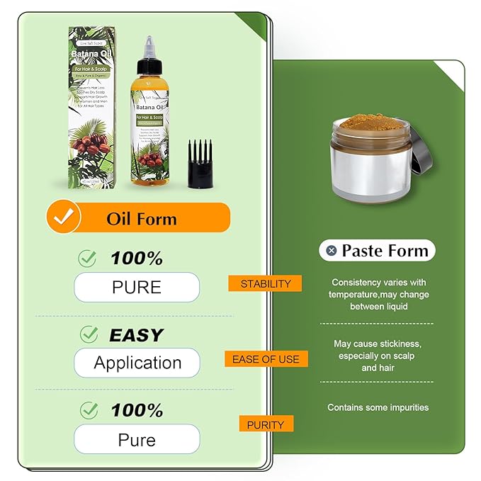 Live Saft Super Batana Oil for Hair Growth - Dr. Sebi 100% Raw Natural Batana Oil, Care for Hair thickness Stronger 4 FL Oz