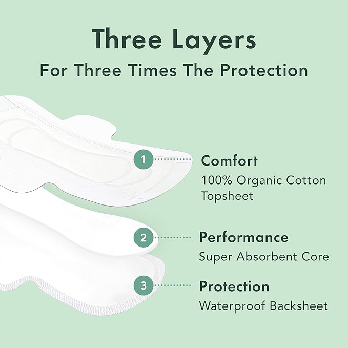 Rael Pads for Women, Organic Cotton Cover - Period Pads with Wings, Feminine Care, Sanitary Napkins, Heavy Absorbency, Unscented (Large, 36 Count)