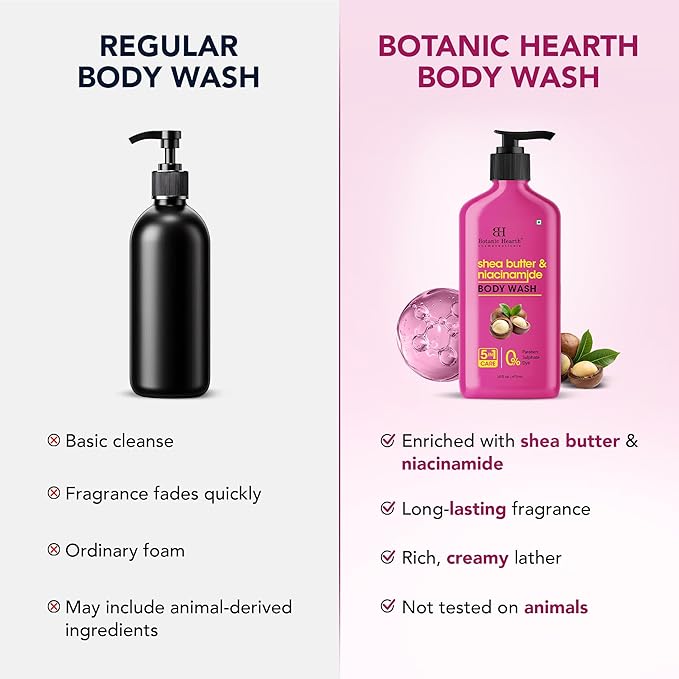 Botanic Hearth Shea Butter & Niacinamide Body Wash –16 fl oz