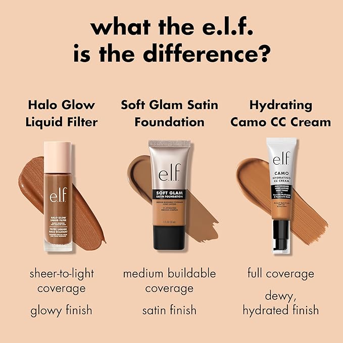 e.l.f. Soft Glam Foundation, Medium Coverage, Long-Lasting & Buildable Foundation For A Smooth, Satin Finish, Vegan & Cruelty-Free, 20 Light Cool
