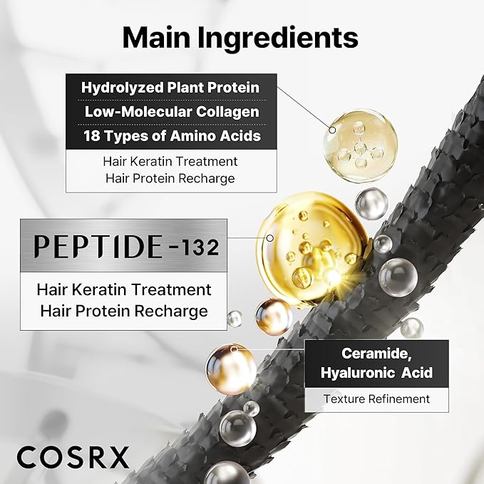 COSRX PEPTIDE 132 Hair Repair Treatment for Dry Damaged Hair, 4.05 fl oz
