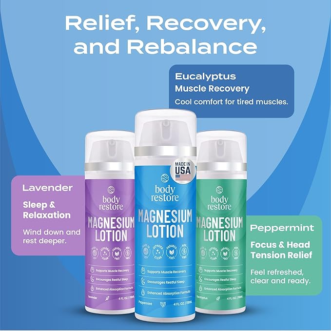 Body Restore Magnesium Lotion, Arnica MSM for Muscles - Peppermint 4 Fl Oz