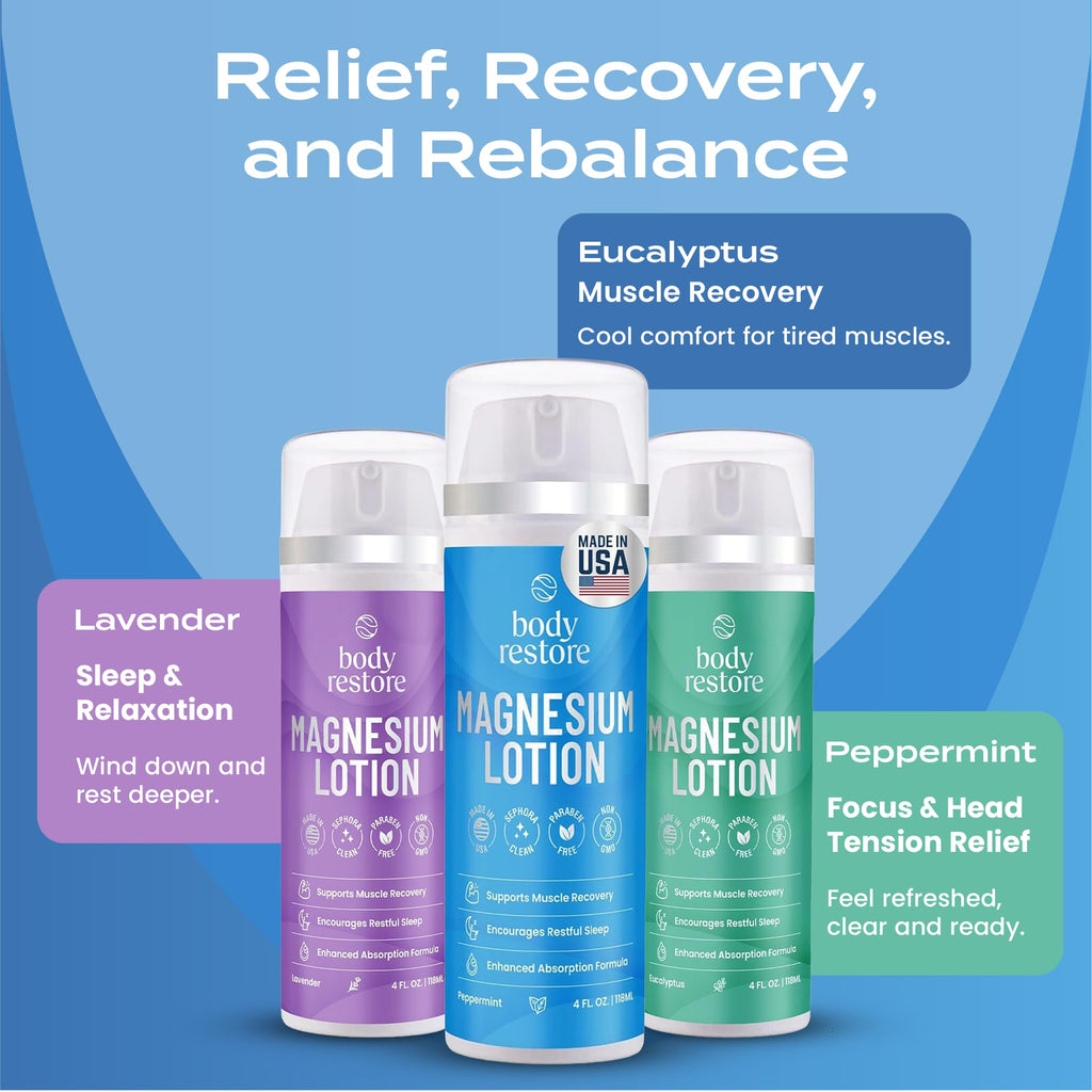 Body Restore Magnesium Lotion, Arnica MSM for Muscles - Peppermint 4 Fl Oz