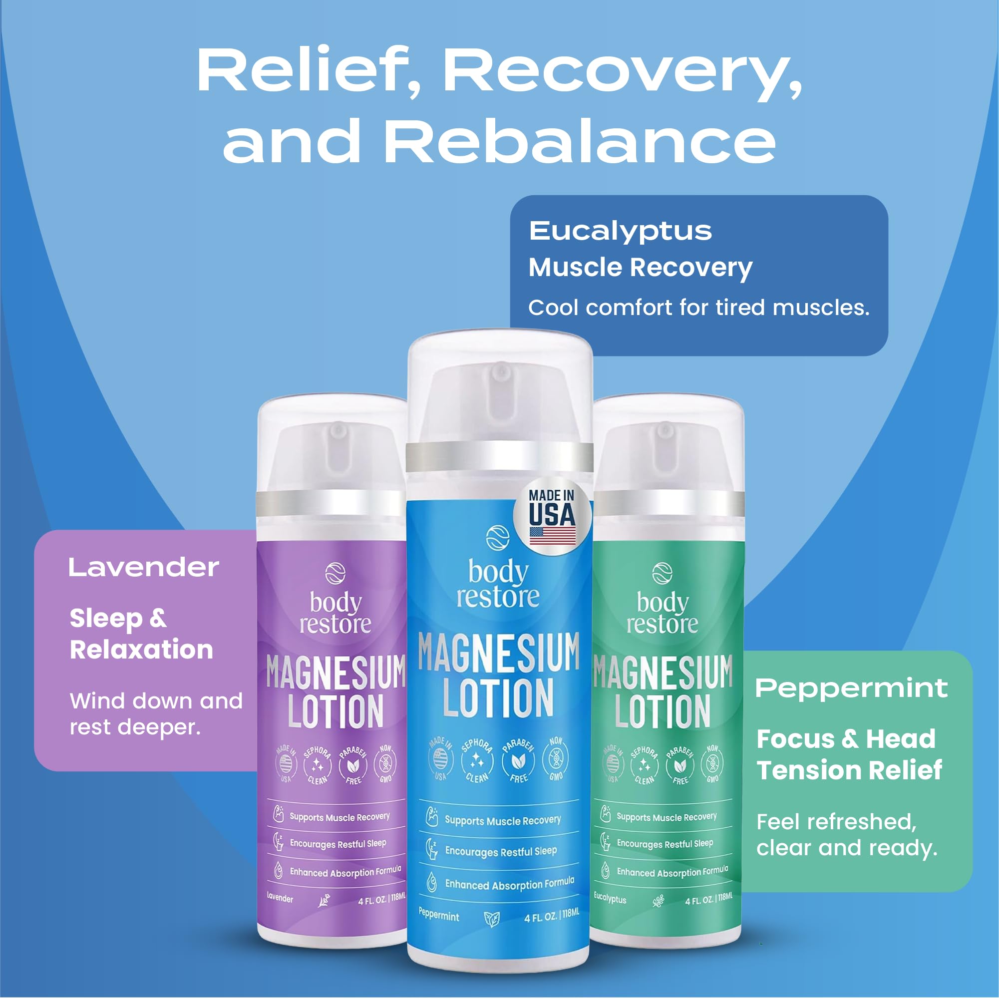 Body Restore Magnesium Lotion, Arnica MSM for Muscles - Peppermint 4 Fl Oz