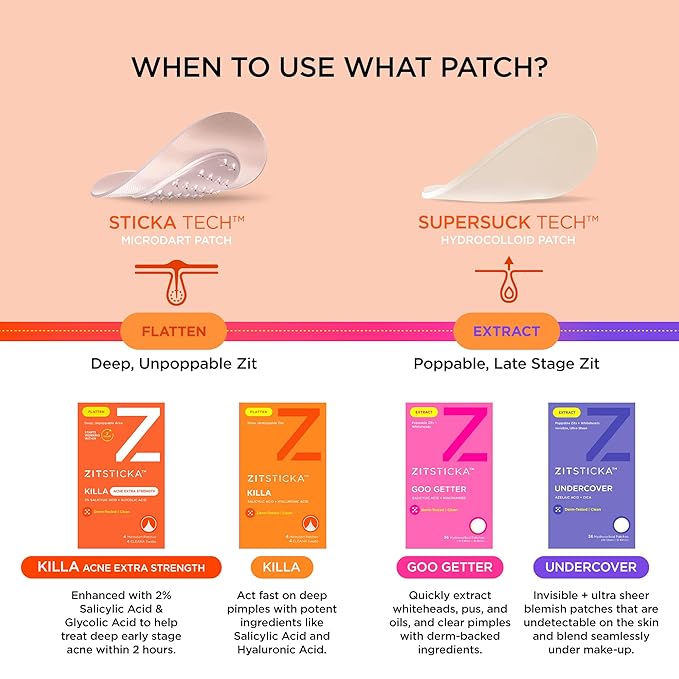 ZitSticka Extra Strength Killa Acne Microdart Patches for Face - OTC Acne Treatment with 2% Salicylic Acid - Fast Acting Microdarts for Deep, Early-Stage Zits & Blemish - 4 Count