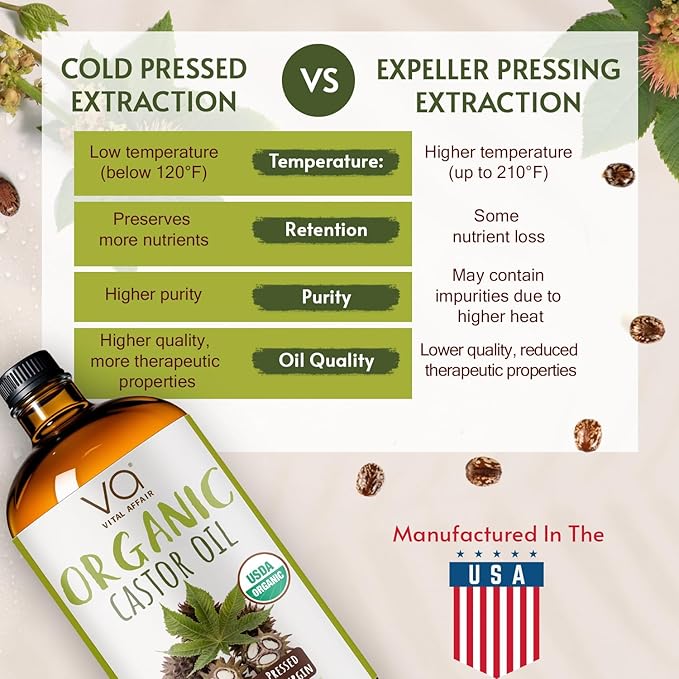 Castor Oil Organic Cold Pressed Glass Bottle 32oz For Hair Growth, Eyebrow