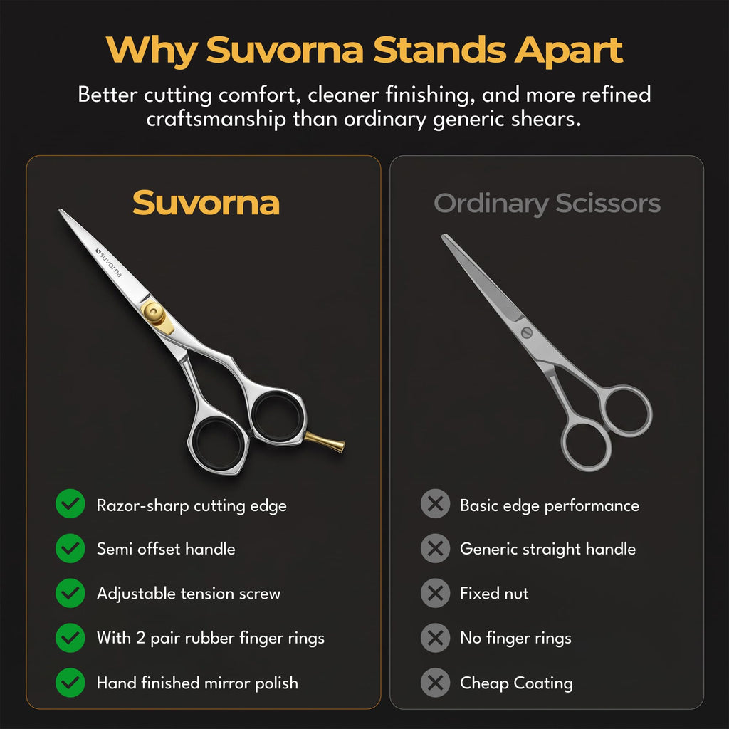 Suvorna 6.5" Hair Cutting Scissors for Professionals, Barbers - Hair Shears for Cutting, Trimming, Grooming, Precision - Extremely Sharp Razor Edge - Made With Japanese Stainless Steel for Men, Women.