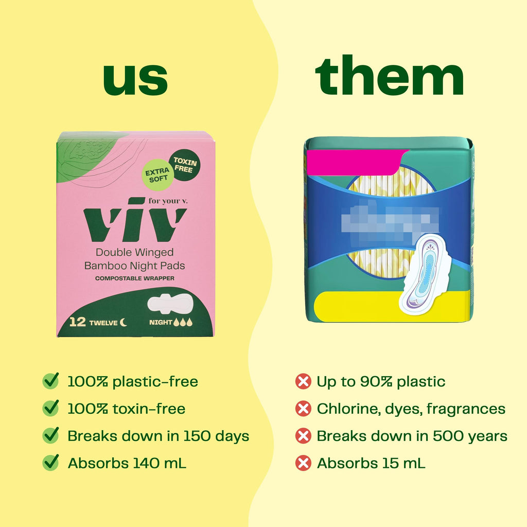 Viv for Your V Bamboo Overnight Pads - Unscented, Super Absorbency, 12 Pack