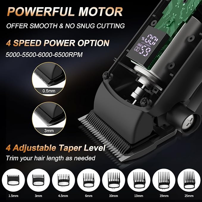 QREEYX Professional Hair Clipper for Men, 3 in 1 Hair Clipper Beard Trimmer and Electric Foil Shaver Set with LED Display, Cordless Grooming Kit for Home, Travel, Barber, Ideal Gift for Him