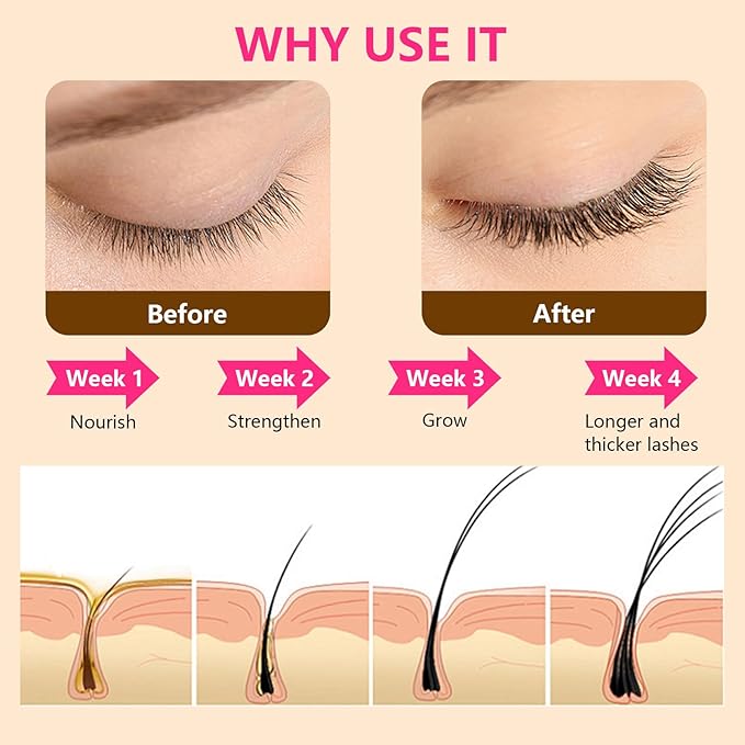 MAVENI Lash Enhancing Serum, Women's Advanced Cosmetics, Eyelash Growth Serum, Promote Longer, Fuller, and Denser Eyelashes, Fast and Effective (Frosted Gold, 0.17 Fl Oz (Pack of 1))